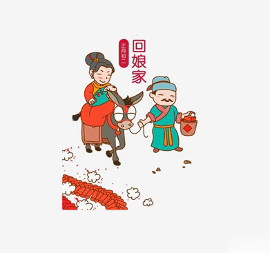 2021正月初二回娘家的心情说说 新年回娘家的暖心祝福语